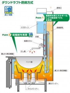 gas_img004