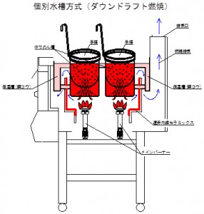 gas_img007