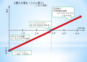 gas_img011